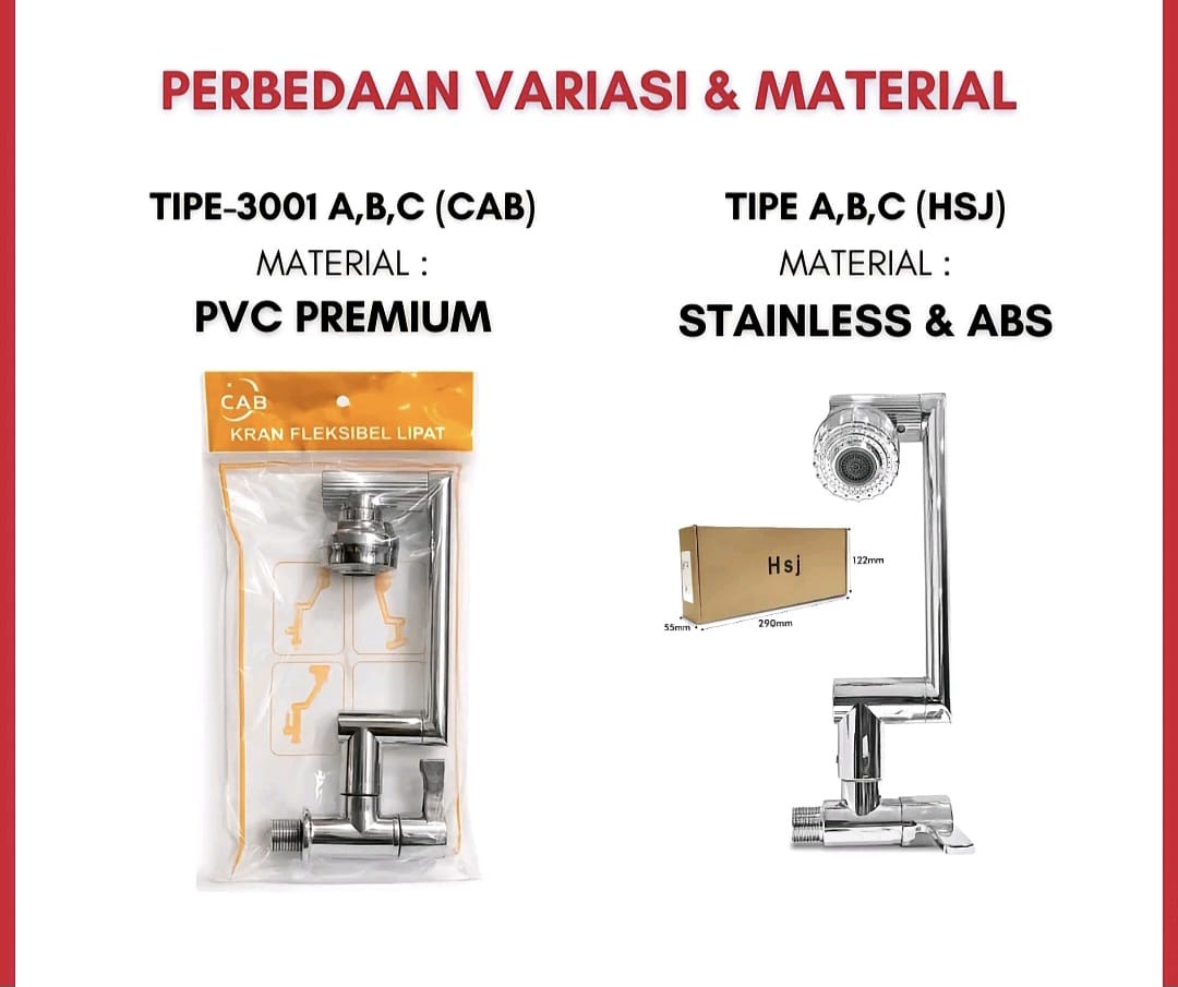 Material Premium